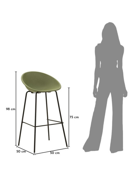 Lot de 2 Tabourets de bar design Plastique Vert Métal Noir Ibiza 