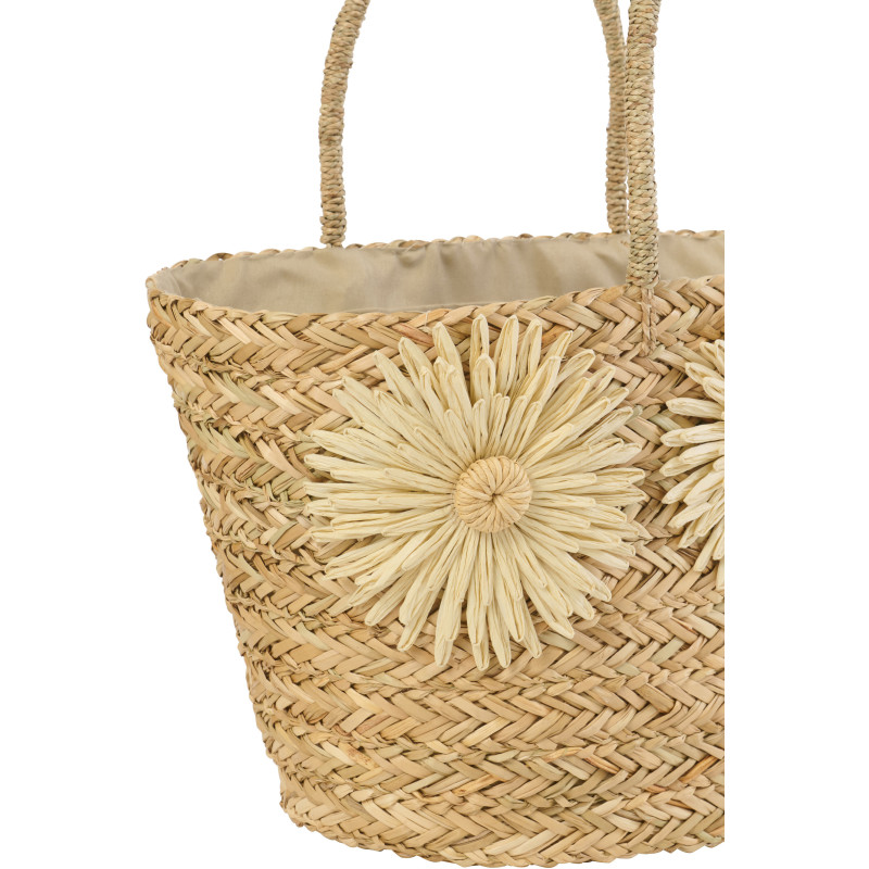 Lot de 2 Sacs Cabas Tournesols Jonc de mer Tressé Naturel Bleu azur Sunlino 