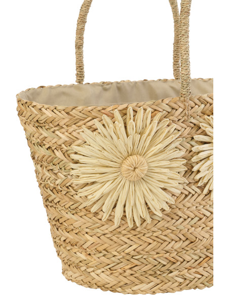 Lot de 2 Sacs Cabas Tournesols Jonc de mer Tressé Naturel Bleu azur Sunlino 