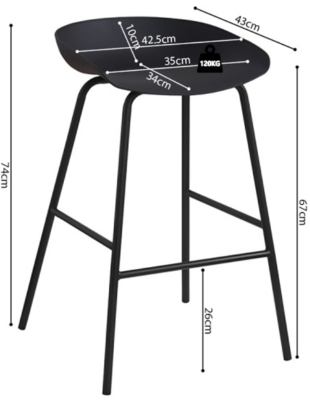 Tabouret de bar noir en polypropylène et métal 47,5x46x75 cm Anna
